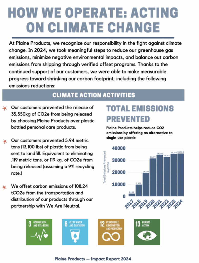 Plaine Products — Refillable & Returnable Packaging