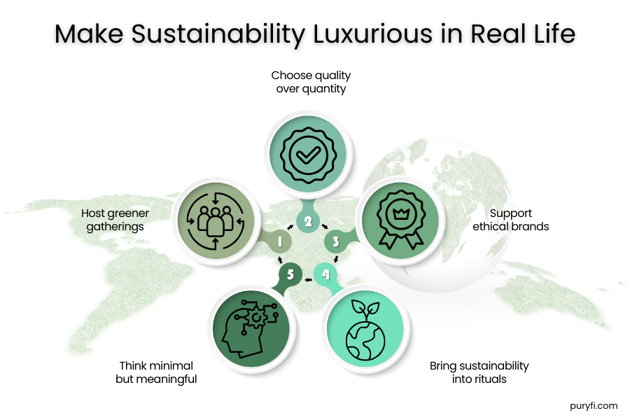 Make Sustainability Luxurious in Daily Life